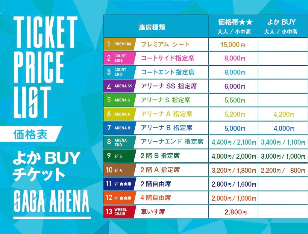 チケット価格表