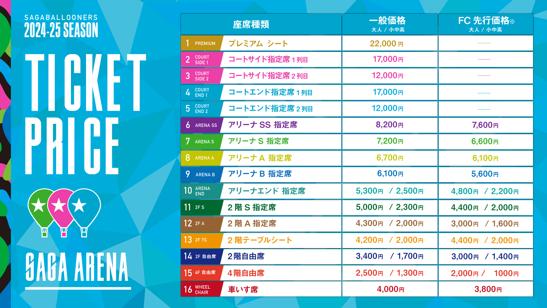 チケット価格表