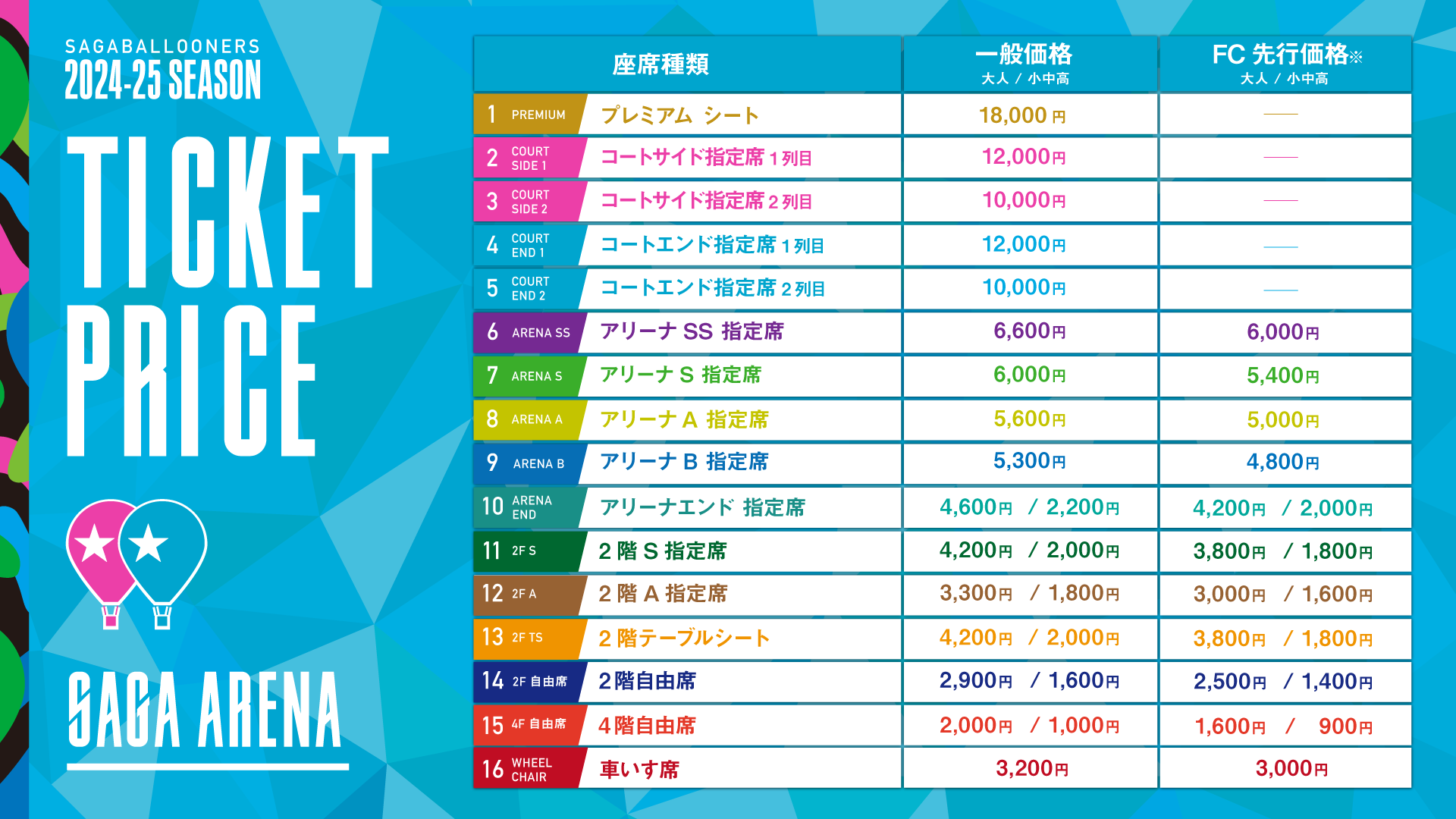 チケット価格表