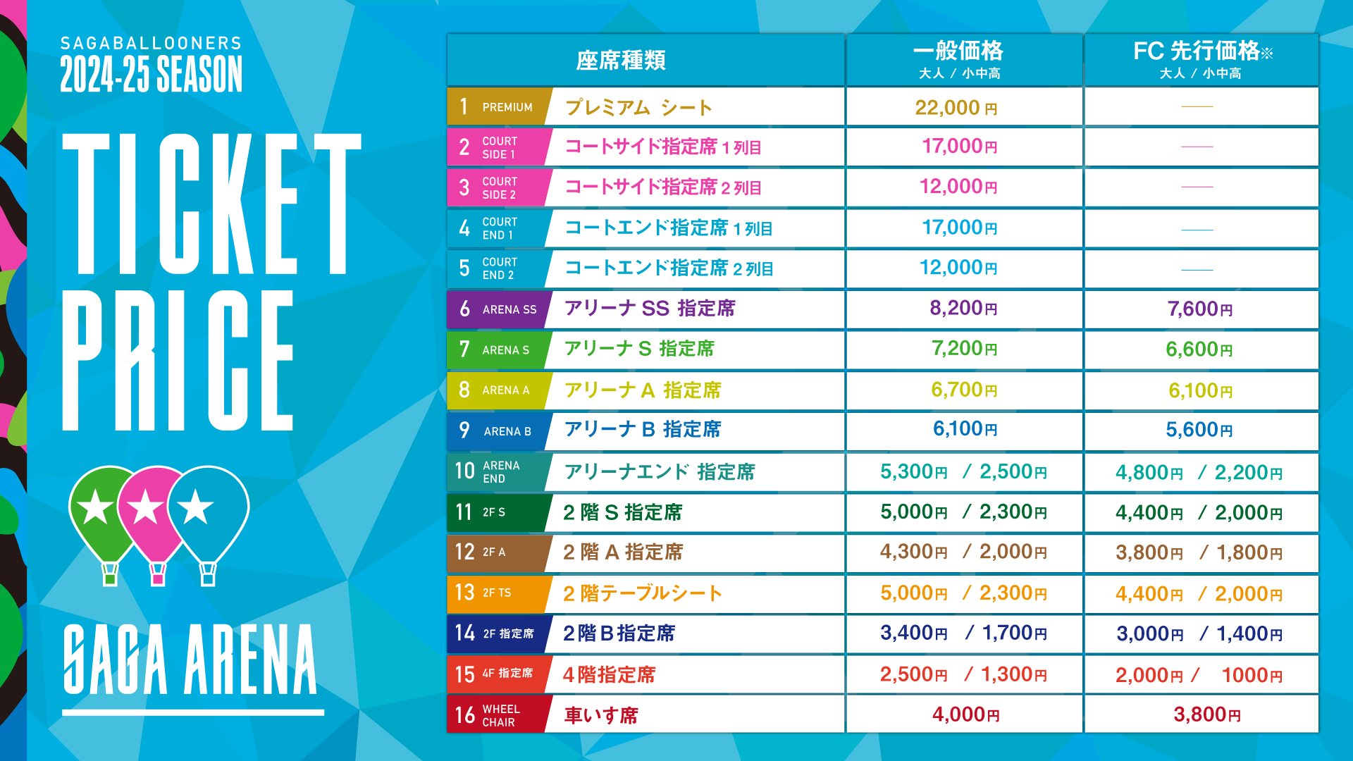 チケット価格表