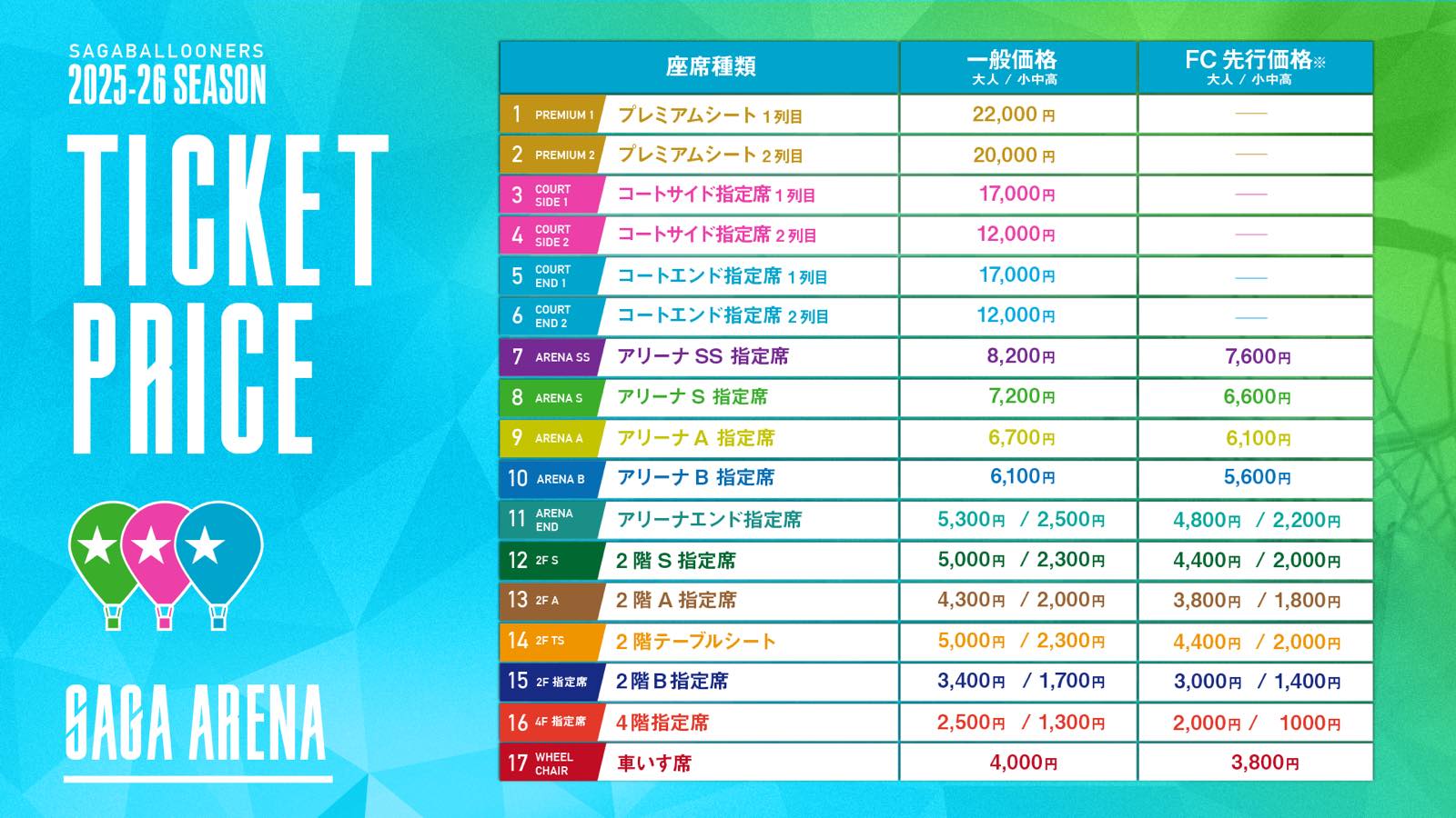 チケット価格表