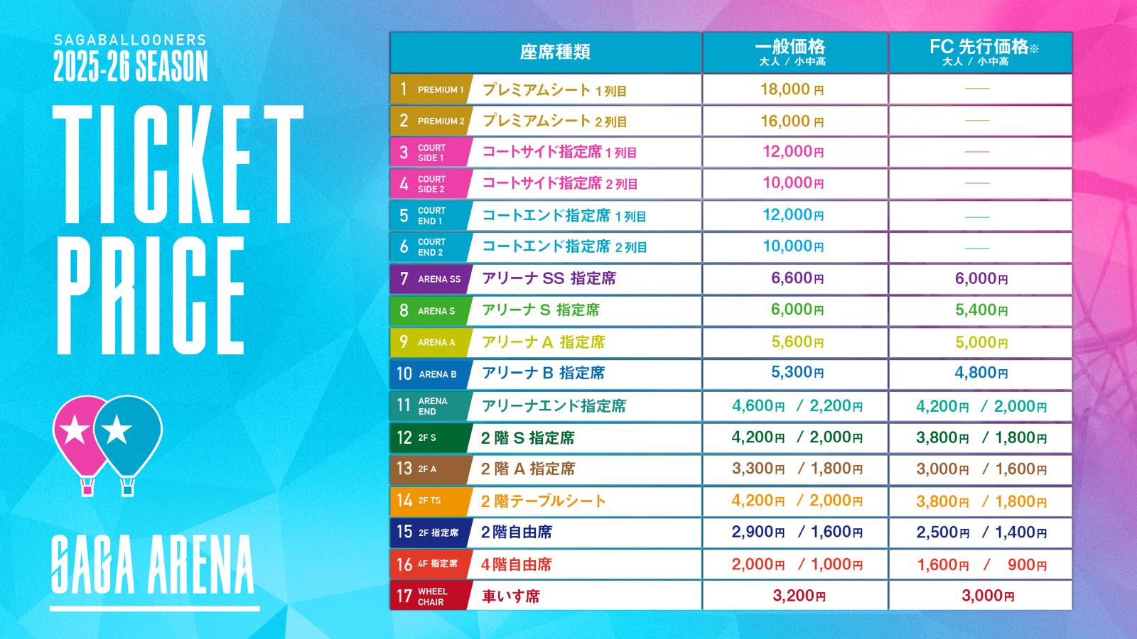 チケット価格表