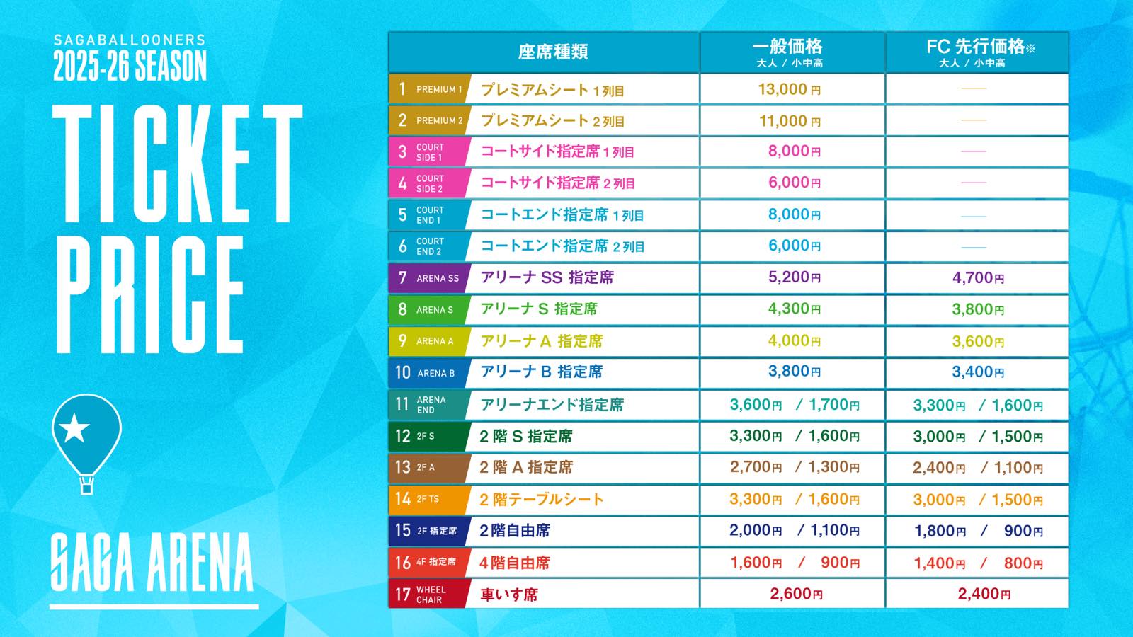チケット価格表