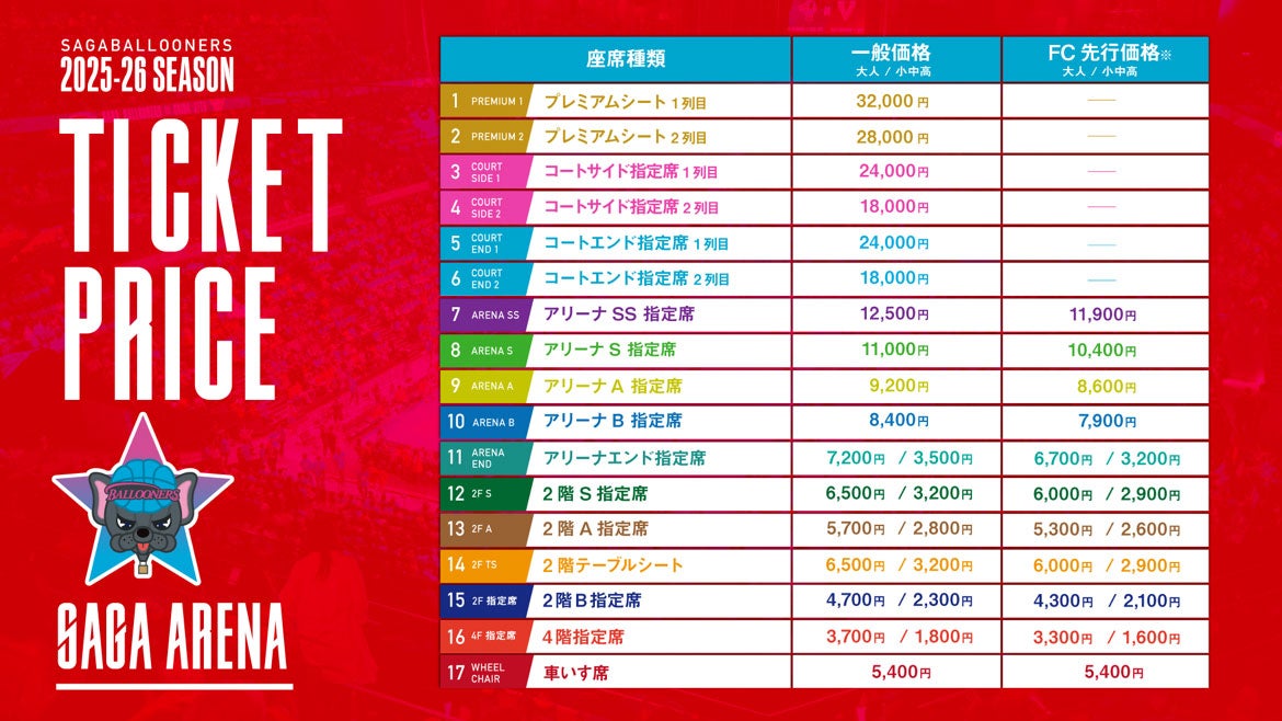 チケット価格表