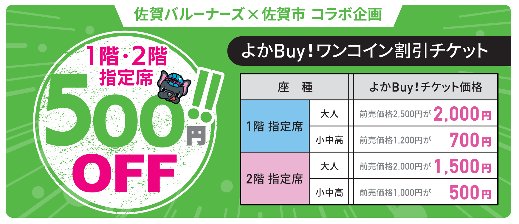 佐賀バルーナーズ コラボバック引換券